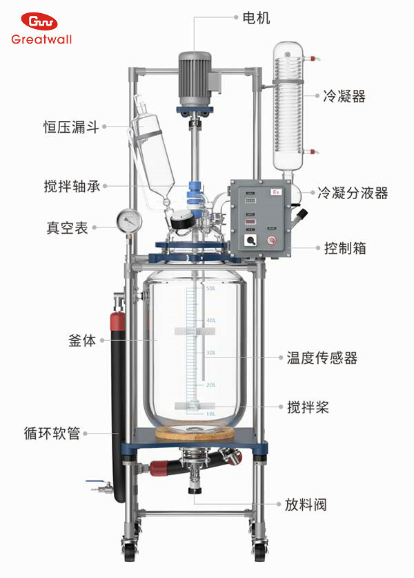玻璃反應(yīng)器玻璃厚度越厚越好嗎？