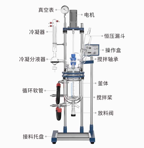 選購(gòu)哪個(gè)廠家的玻璃反應(yīng)釜好？