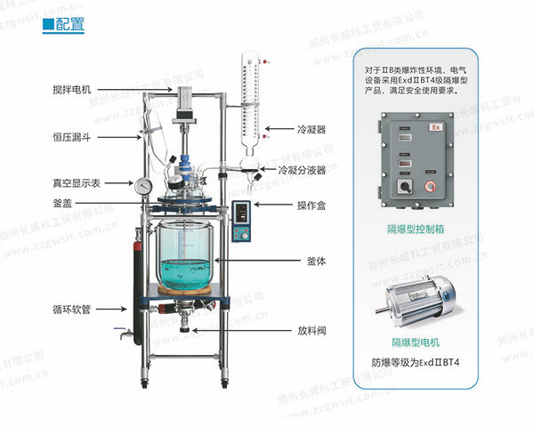 如何選擇夾套玻璃反應(yīng)釜電機(jī)？
